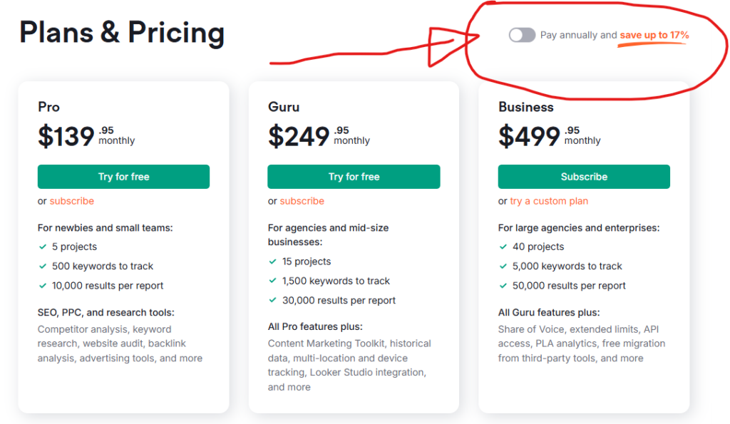 Discounts and Trials