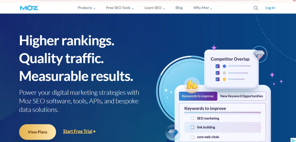 Moz SEO Tool Review