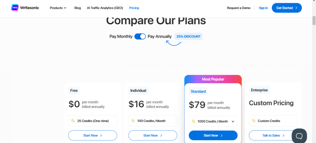 Pricing Plans and Value for Money: Is Writesonic Affordable?
